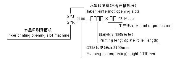 水墨印刷機(jī)