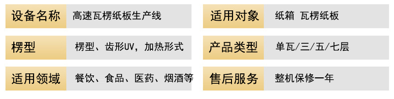 高速瓦楞紙板生產(chǎn)線基本信息