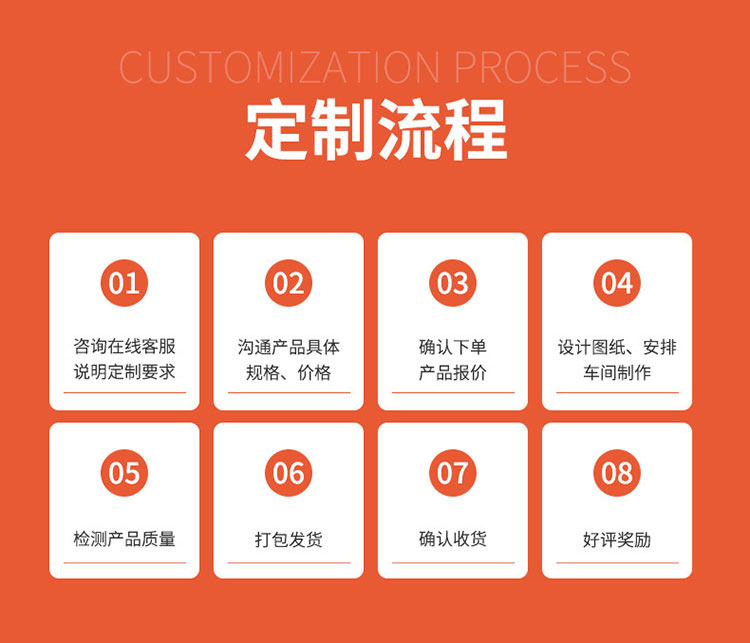 匯科苑包裝機械